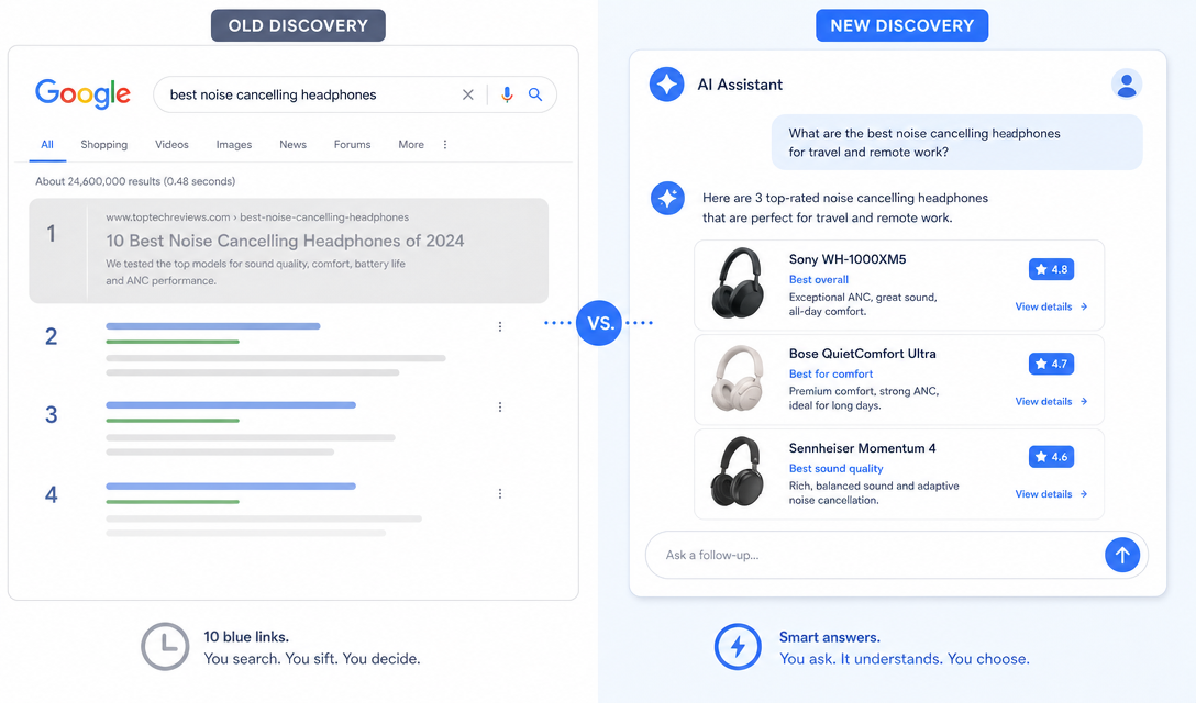 GEO vs SEO: Why Ranking #1 on Google No Longer Guarantees You Exist