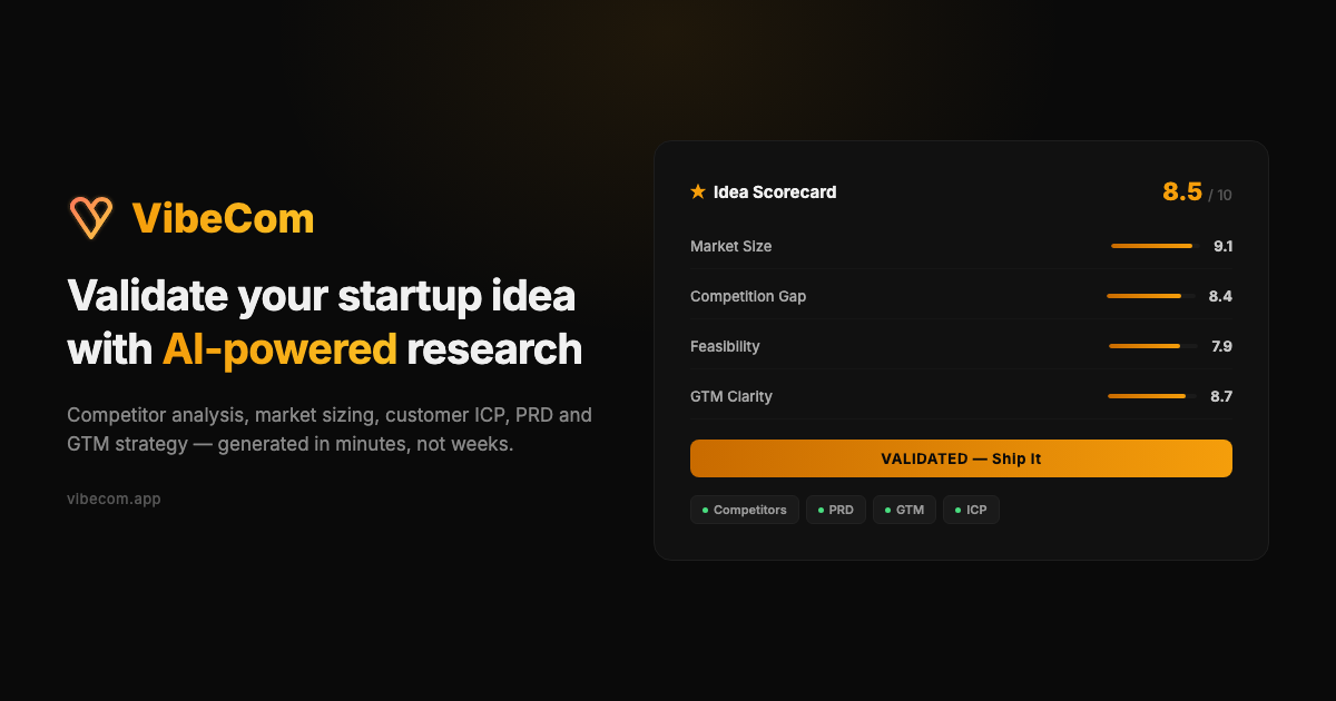 VibeCom StartUp Idea Validator